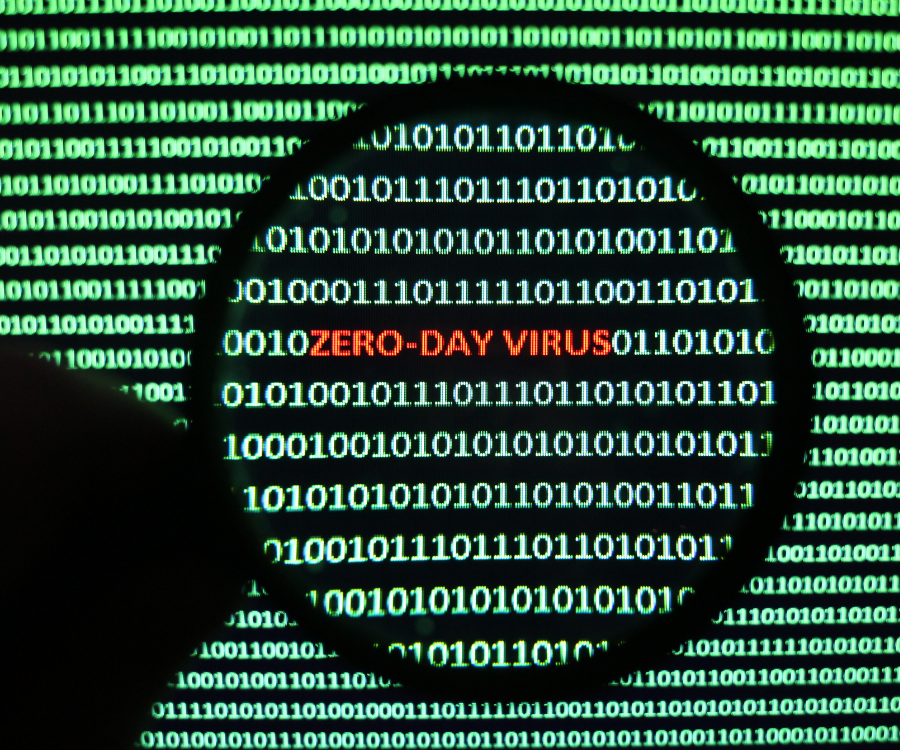 Cybersecurity: Zero-Day Attacks and Proactive Defense Strategies